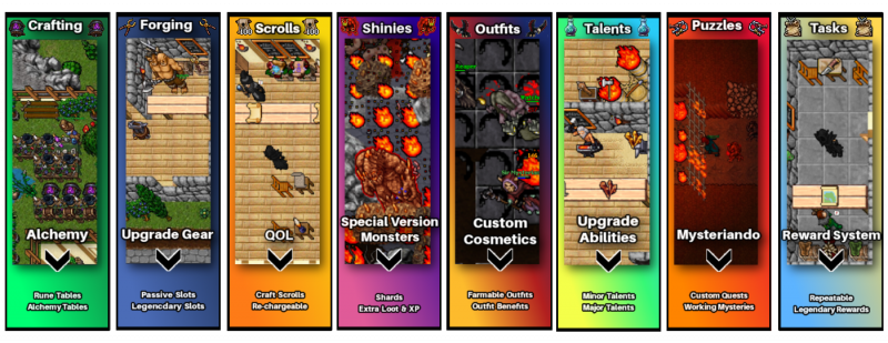 File:Elderan Wiki Banner Rainbow 2.png