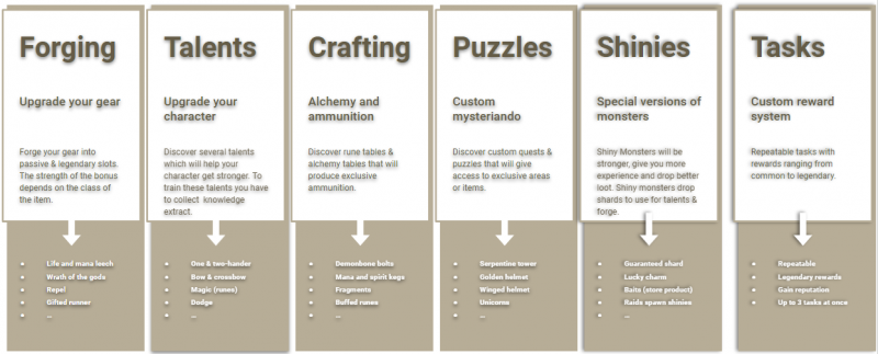 File:Features.png
